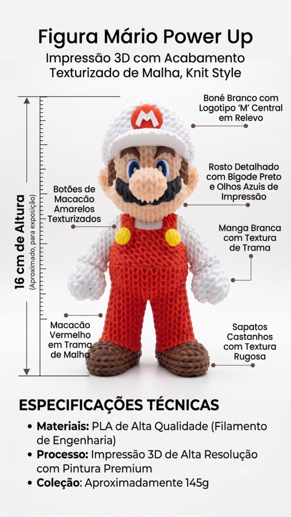 Mario Power Up Amigurumi